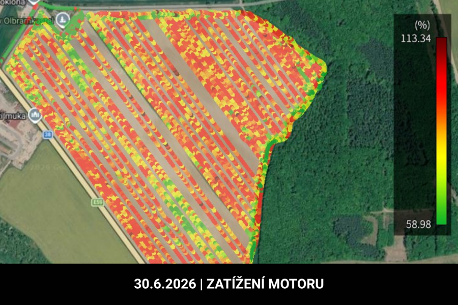 Zatížení motoru 30.6